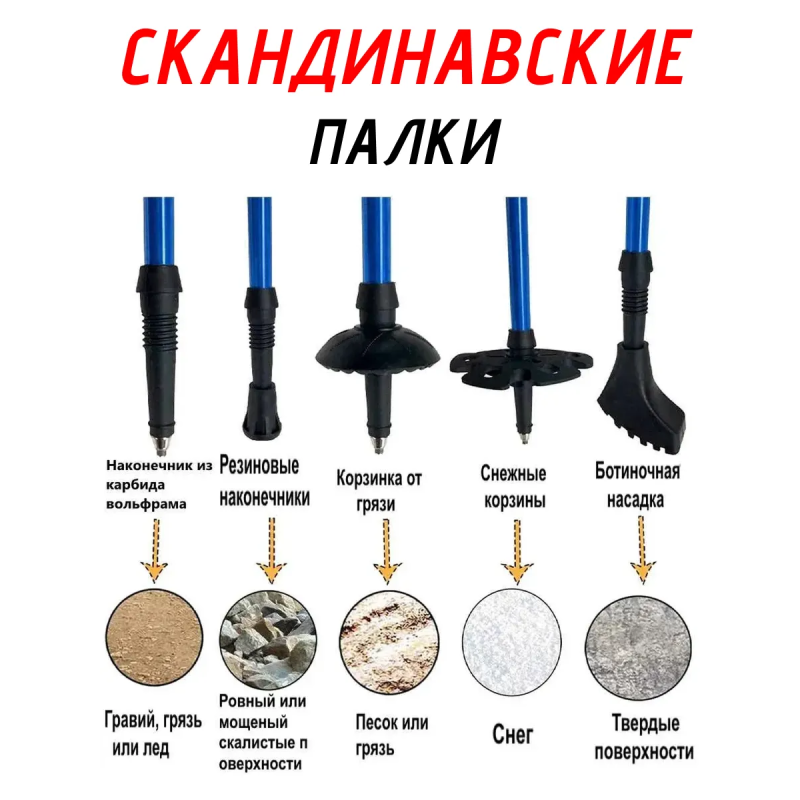 Палка для скандинавской ходьбы телескопическая, 3-х секционная c набором насадок