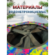 Тюбинг ватрушка зимняя для катания 120 см