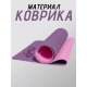 Коврик для йоги TPE (80х183х0.6 см) Фиолетово-розовый