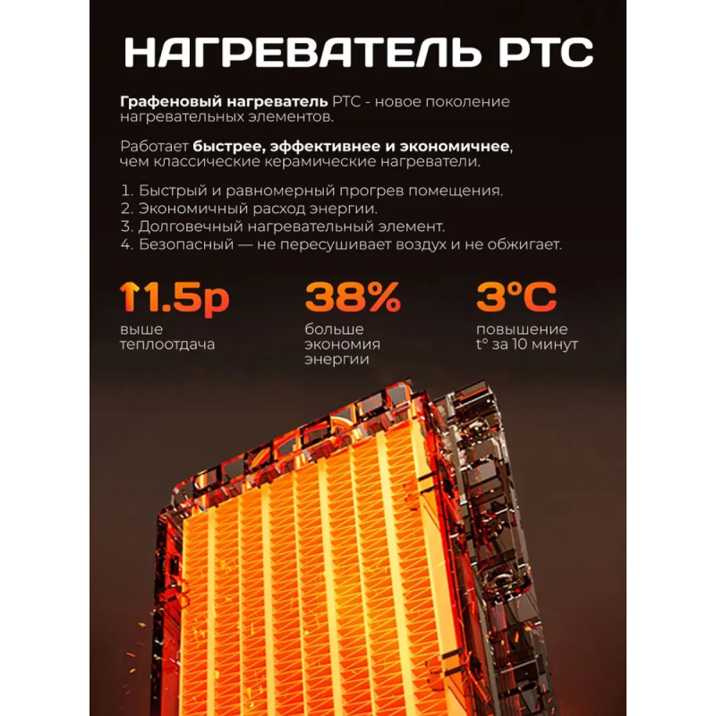 Обогреватель электрический HQ29-290BSR